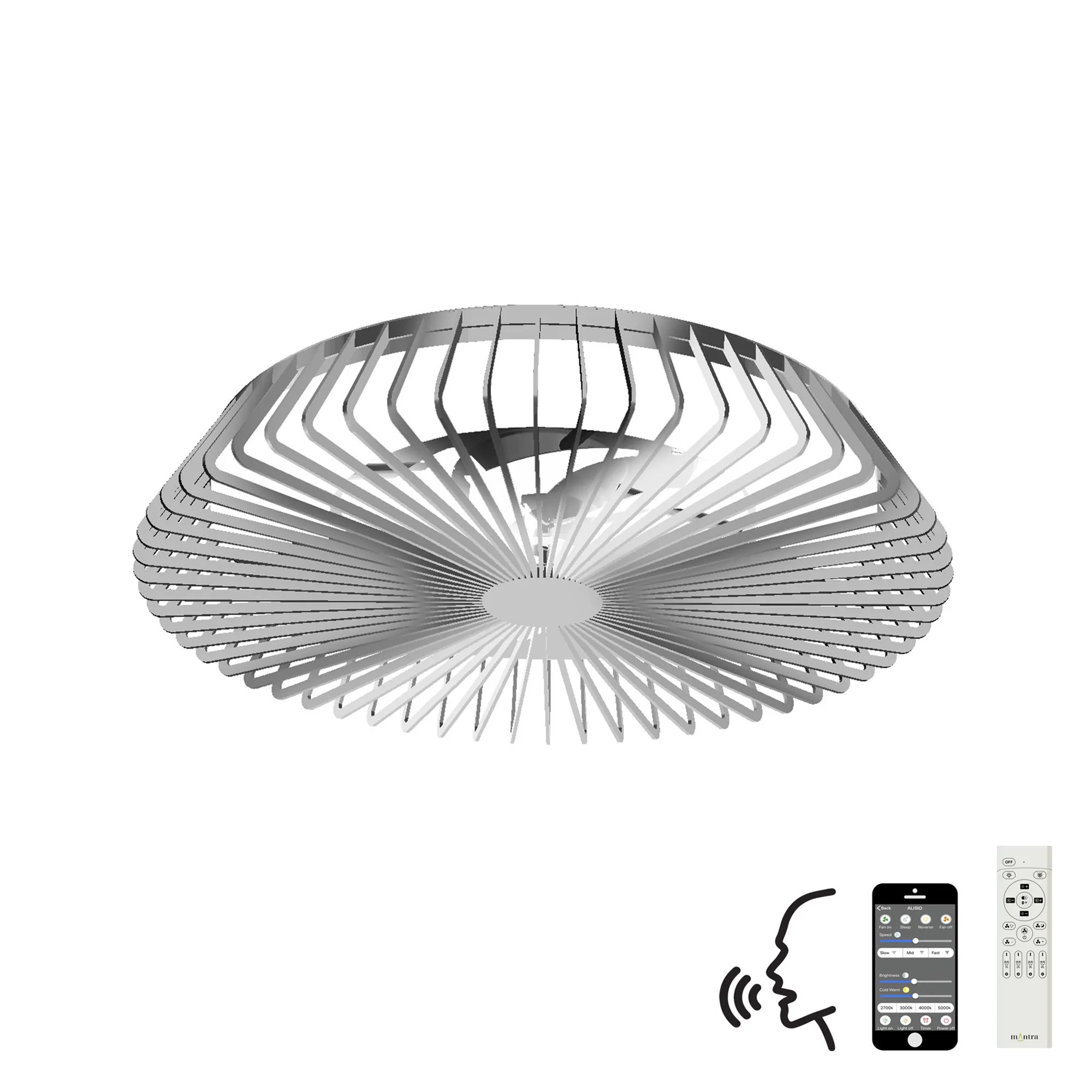 Himalaya Heating, Cooling & Ventilation Mantra Ventilacion Ceiling Fans